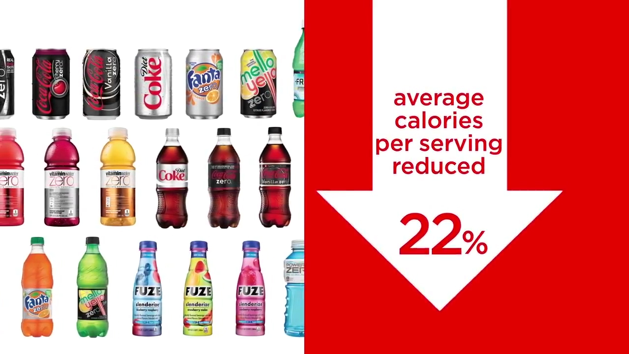 articulos de coca cola