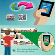 Jumbo estrena sistema de compra vía góndolas virtuales en estaciones de Metro